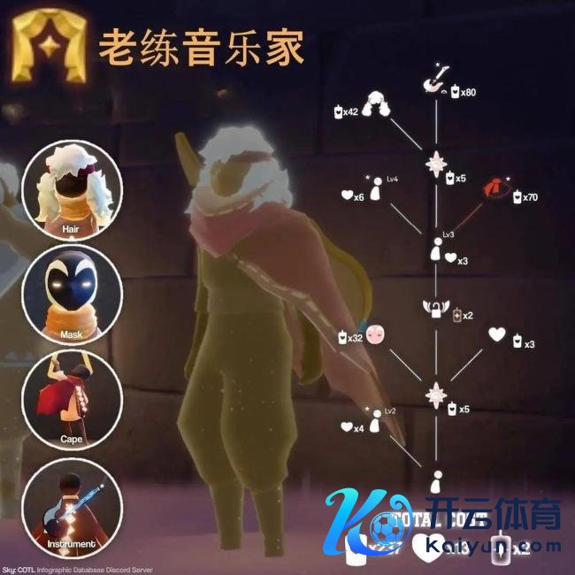 光遇复刻 新一轮集体转头先祖揭晓