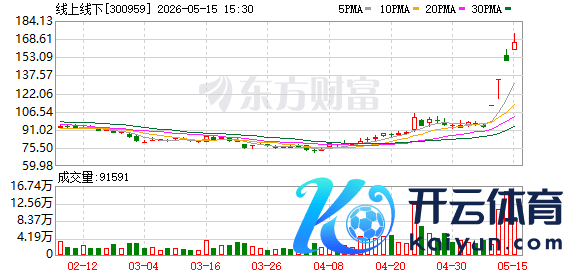 K图 300959_0