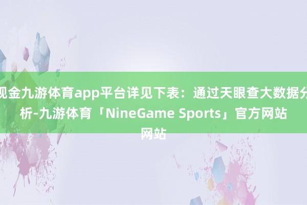 现金九游体育app平台详见下表：通过天眼查大数据分析-九游体育「NineGame Sports」官方网站